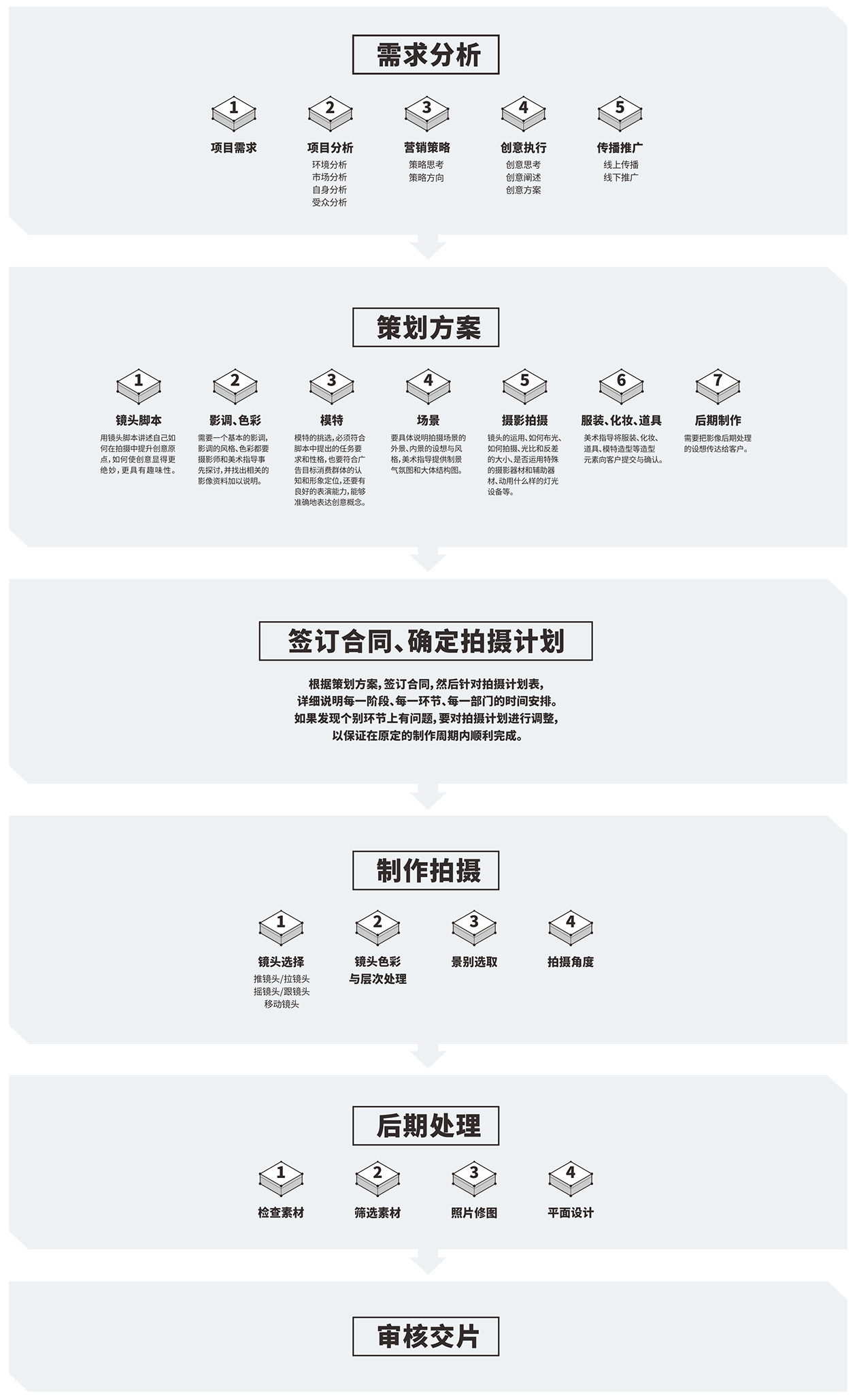 論壇攝影_大型論壇拍照_論壇攝像_深圳論壇攝影公司 - 彬野視覺